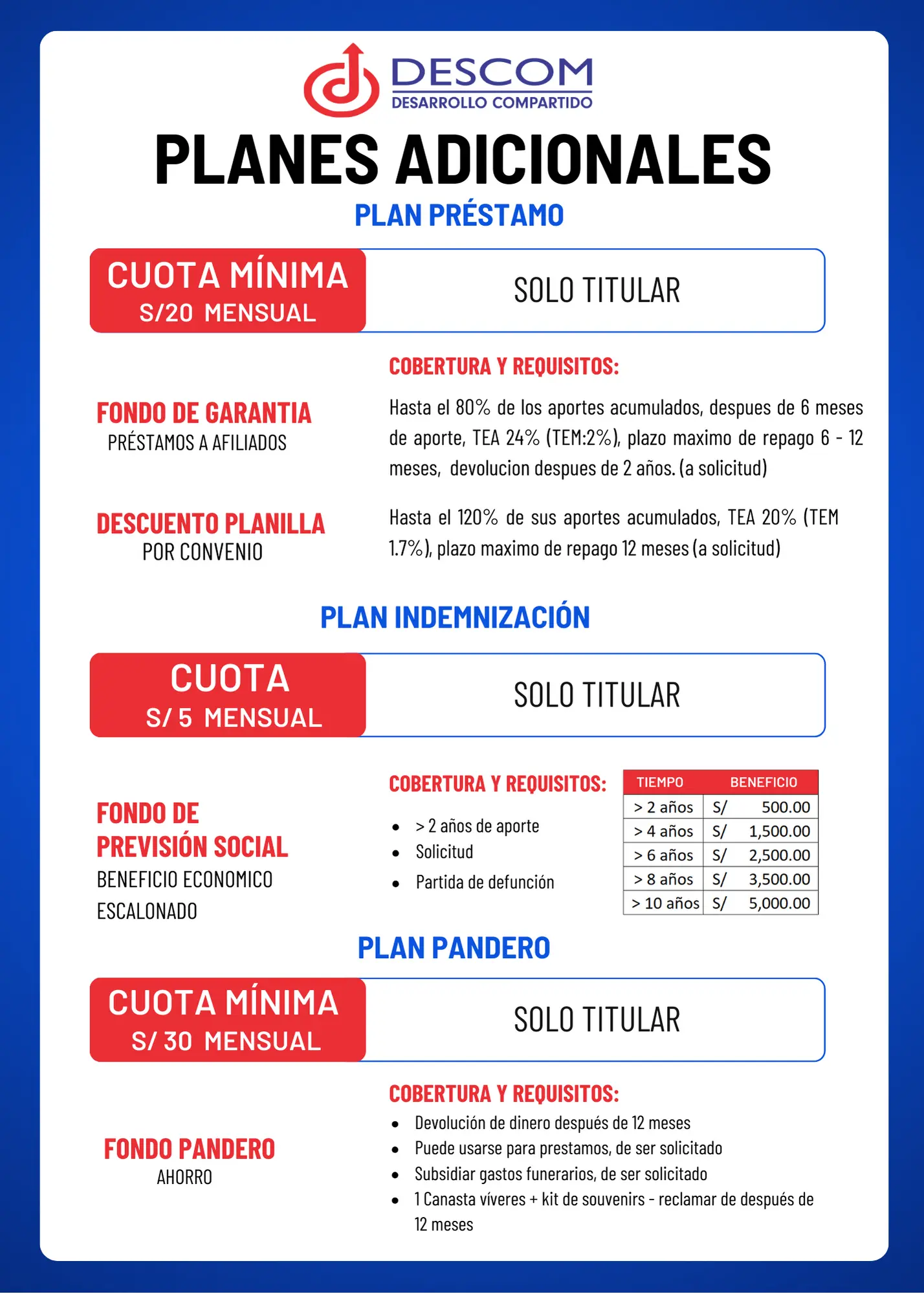 planes mensuales